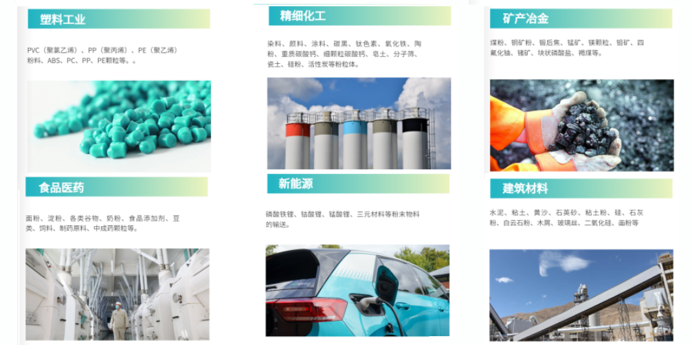 工業(yè)生產(chǎn)自動(dòng)化升級(jí)中氣力輸送系統(tǒng)的集成應(yīng)用優(yōu)勢(shì)